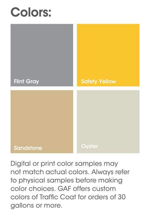 TrafficCoat® Pedestrian Surface Coating