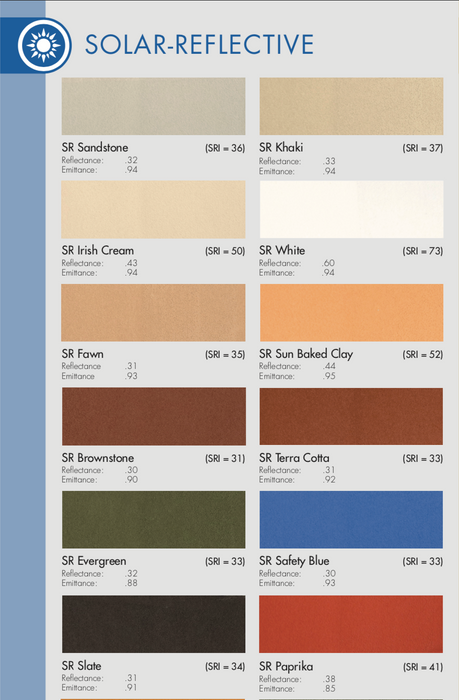 Colorants - Solar Reflective (Part C) 1 Pint