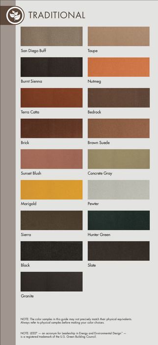 Colorants - Traditional (Part C)