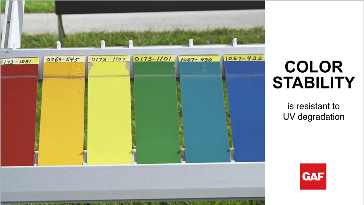 KYMAX - PVDF Fluoropolymer Coating